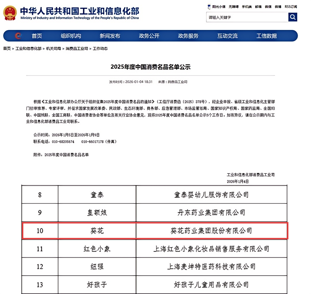 喜報(bào)｜葵花藥業(yè)成功入選2025年度中國消費(fèi)名品名單